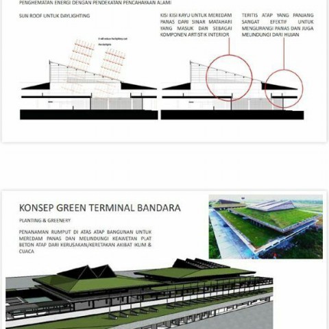 Kosep Ecogreen Bandara Banyuwangi